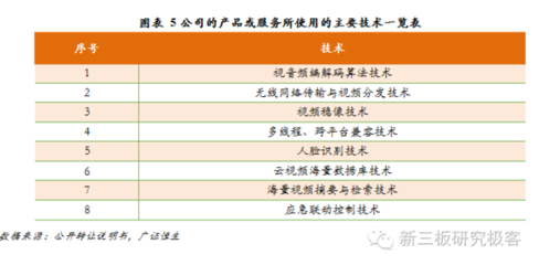 聚焦四大行業(yè)，賦能數(shù)字化轉(zhuǎn)型 致生聯(lián)發(fā)物聯(lián)網(wǎng)整體解決方案深度解析