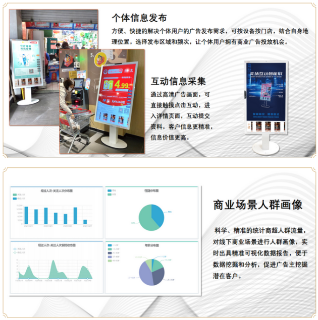 益世傳媒力推全新技術，助力戶外媒體數字化再升級！